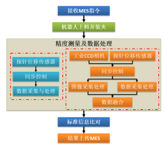 1523239513920755.png 1523239513920755.png