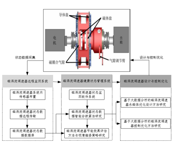 1523239636417563.png 1523239636417563.png