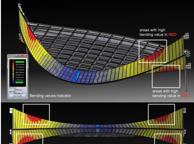 元宇宙 × BIM,智慧城市将会如何发展?