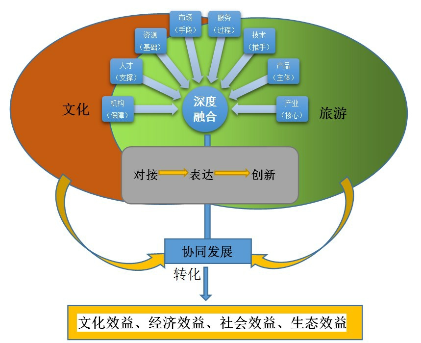 pagenumber_ebook=92,pagenumber_book=92
