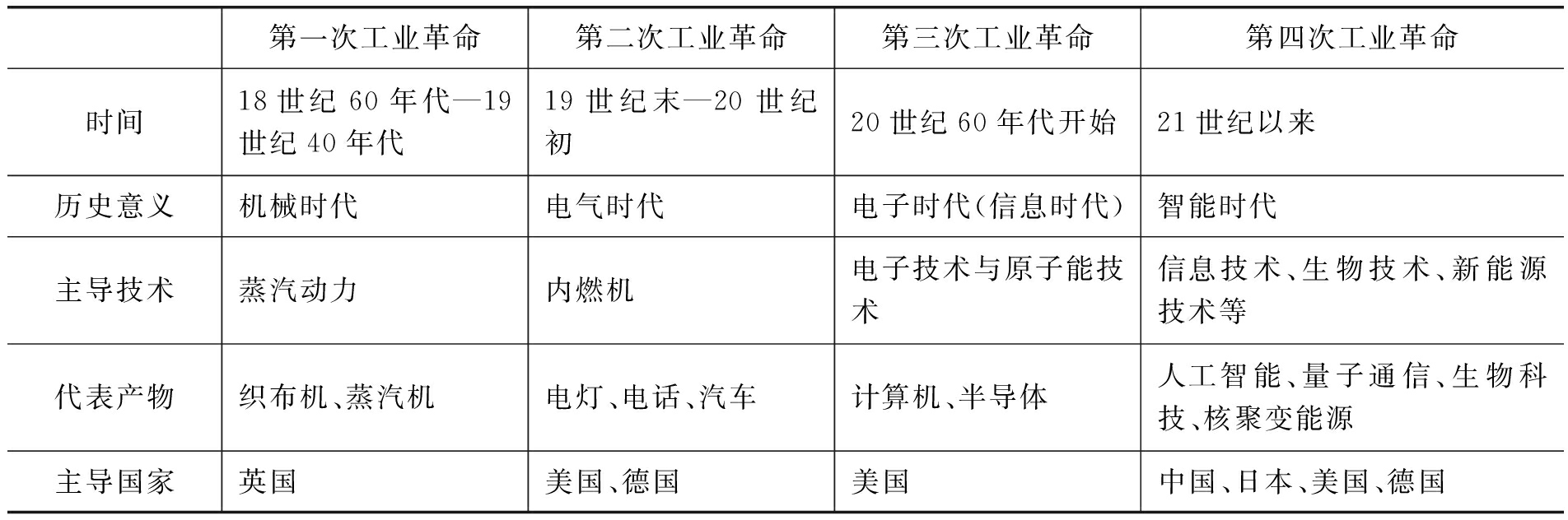 width=698,height=231,dpi=110