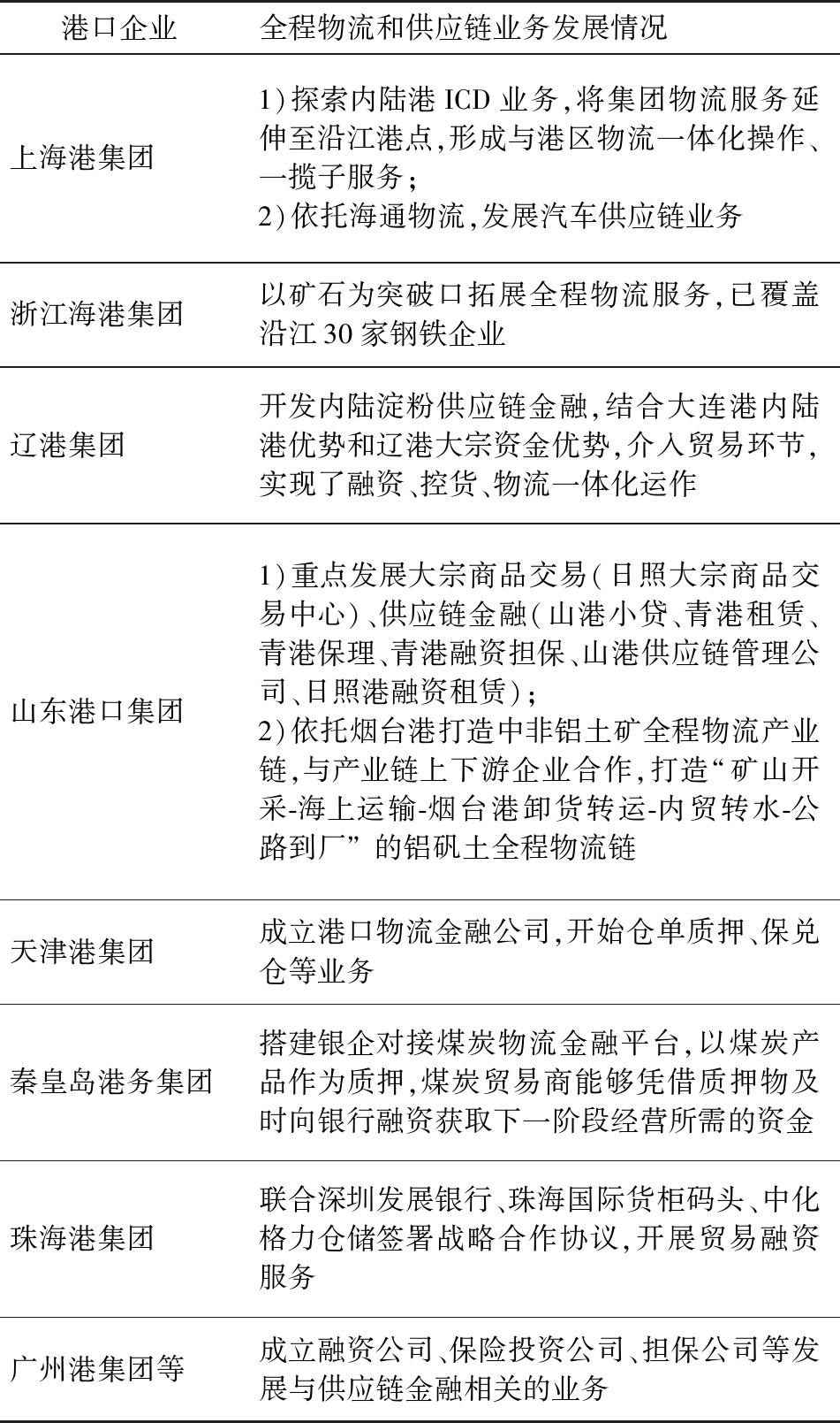 width=348,height=589,dpi=110