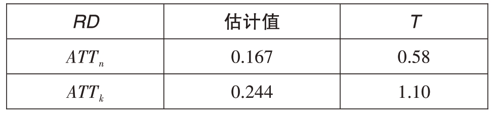 pagenumber_ebook=72,pagenumber_book=71