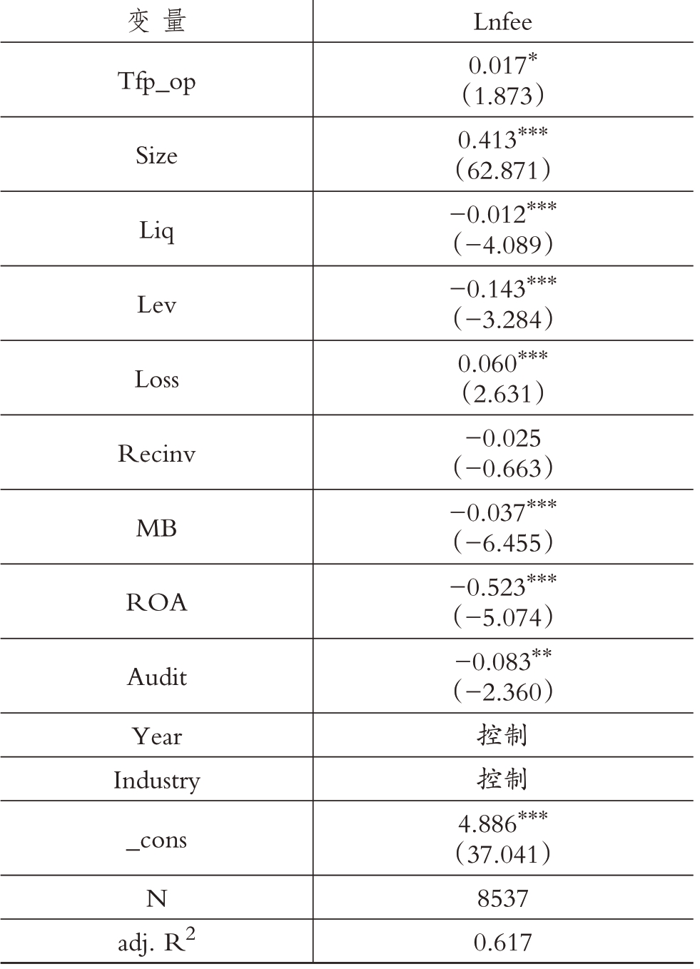 pagenumber_ebook=97,pagenumber_book=96