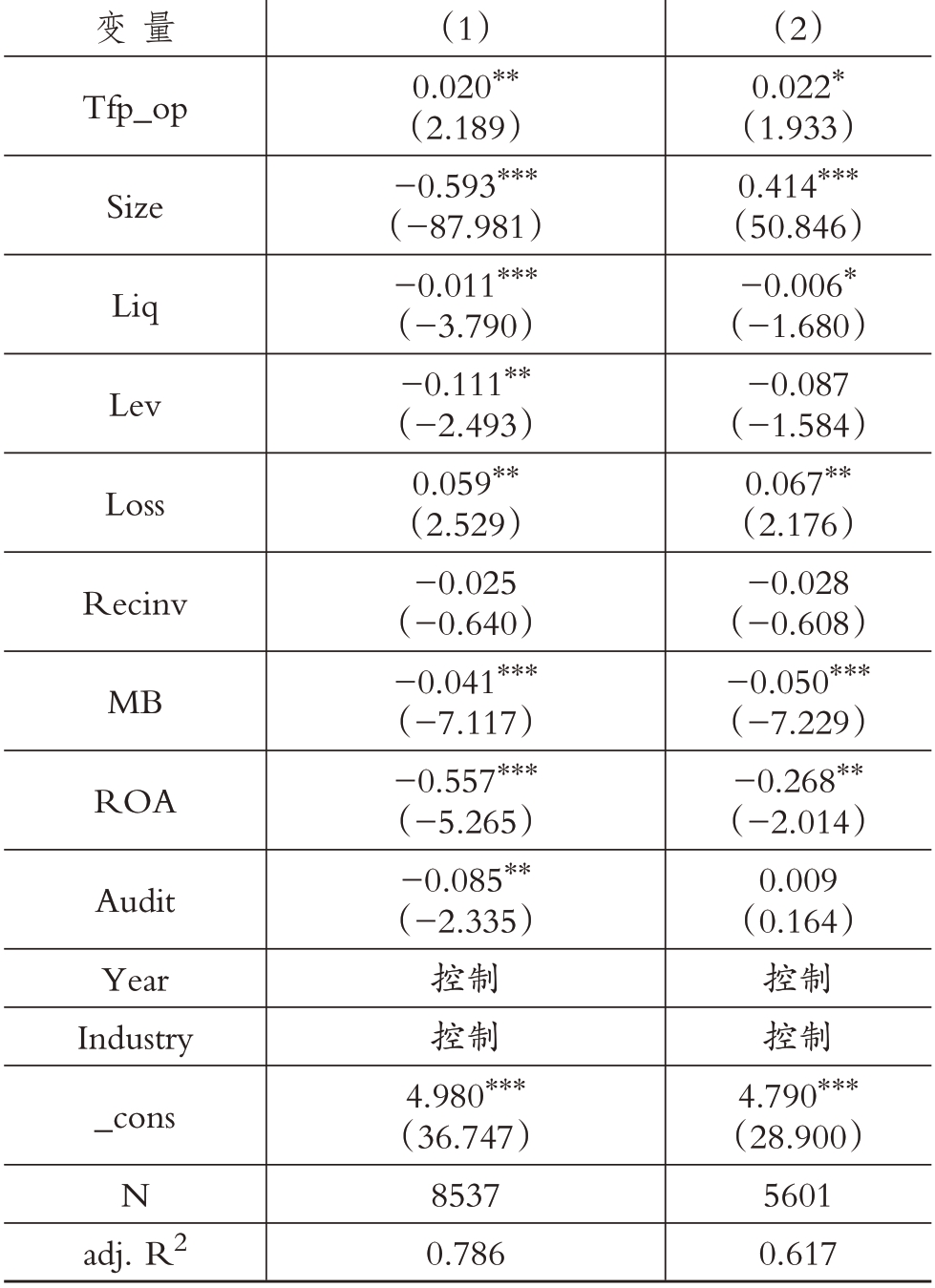 pagenumber_ebook=97,pagenumber_book=96