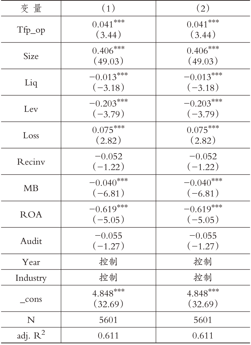 pagenumber_ebook=97,pagenumber_book=96
