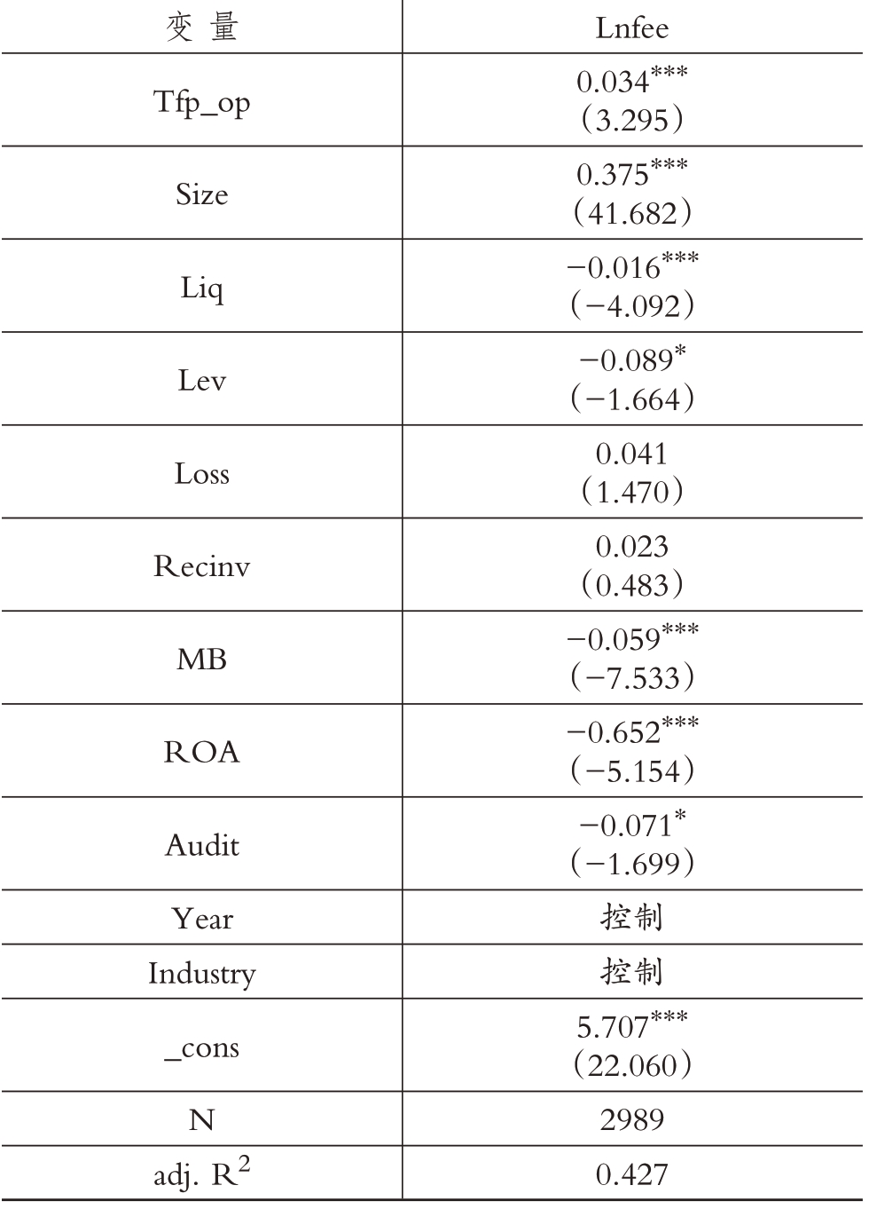 pagenumber_ebook=98,pagenumber_book=97