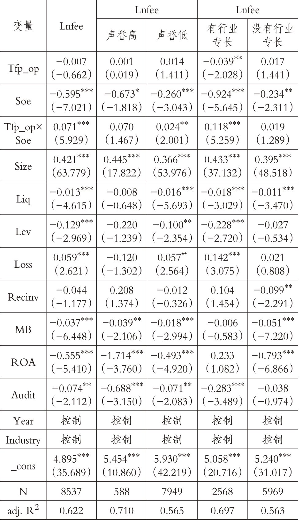 pagenumber_ebook=99,pagenumber_book=98