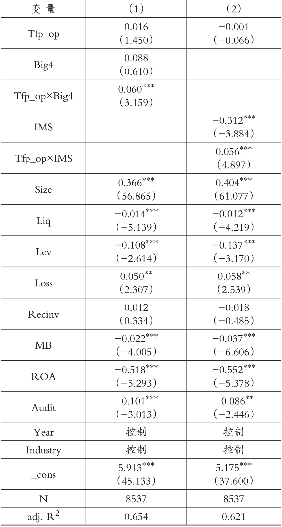 pagenumber_ebook=99,pagenumber_book=98
